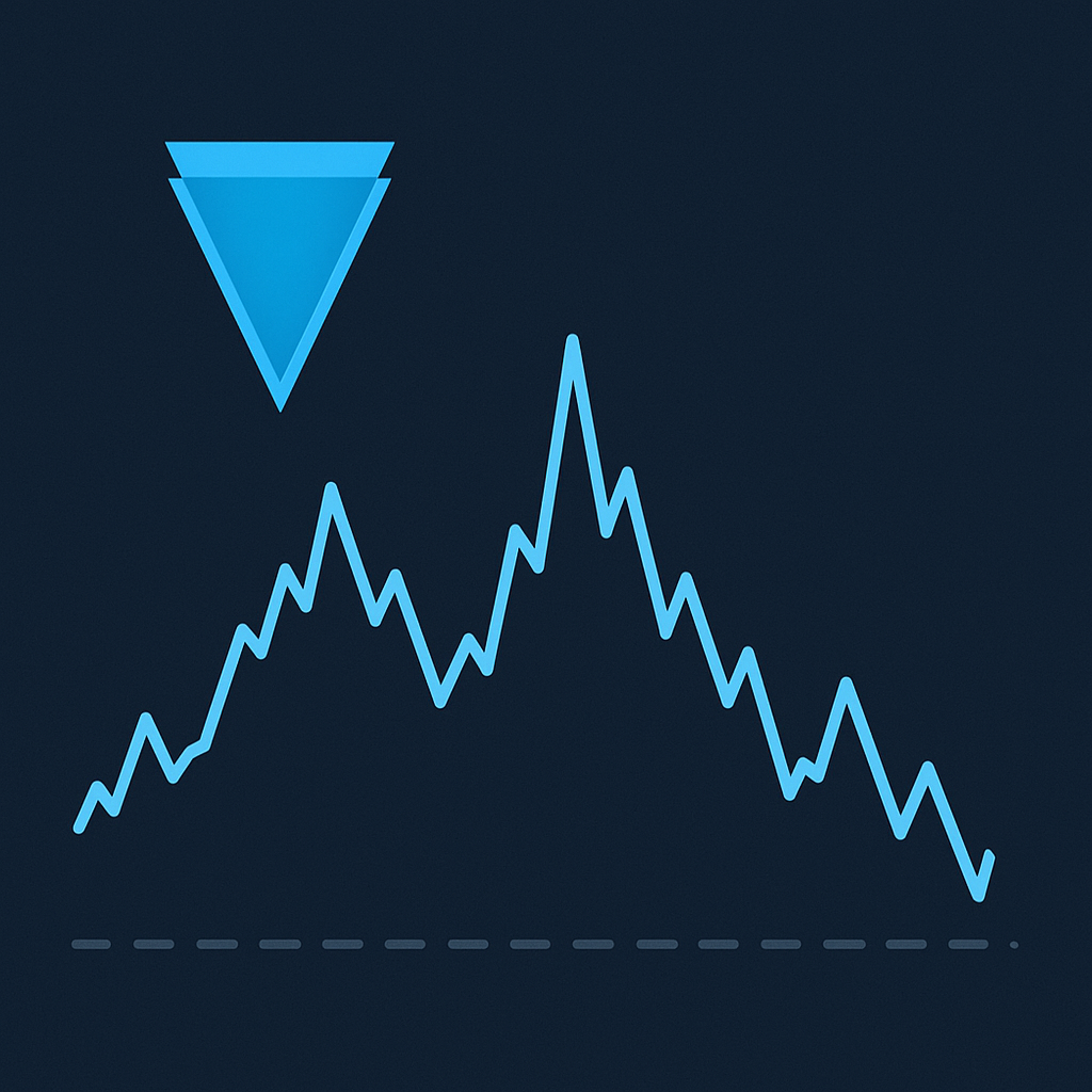 Verge market strength visualization